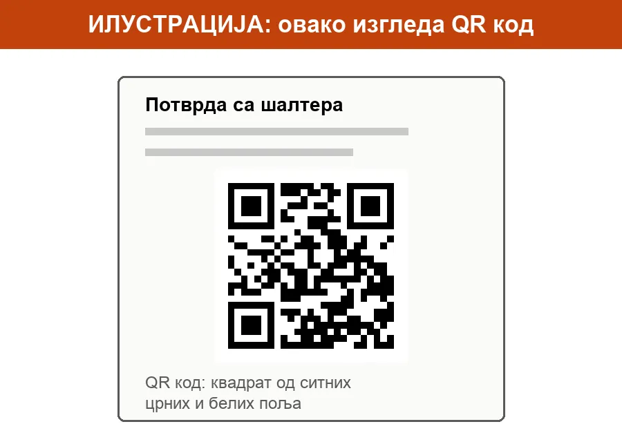 Илустрација: потврда са шалтера на којој је одштампан QR код, квадрат од ситних црних и белих поља