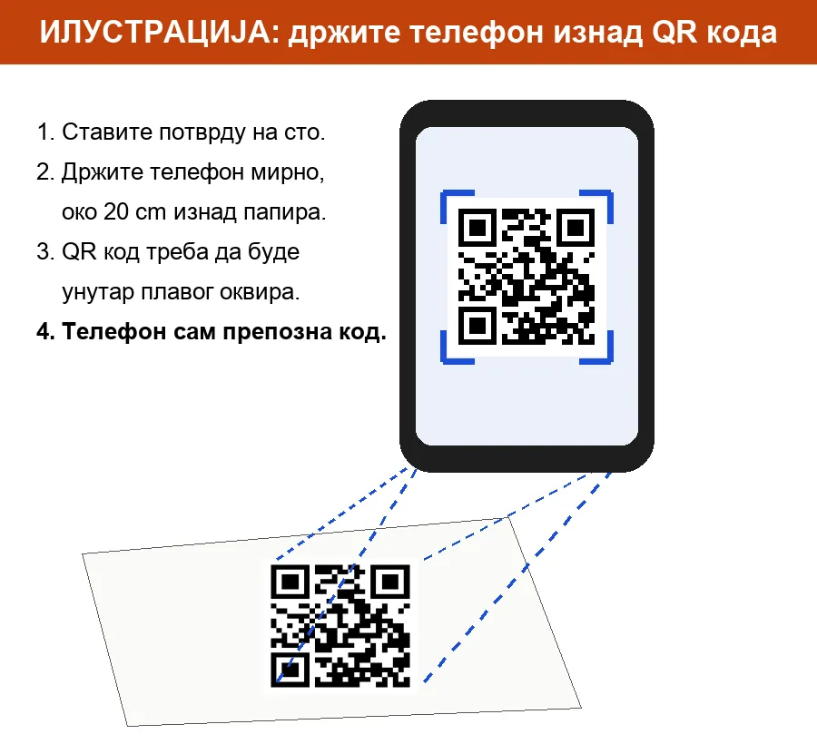 Илустрација: телефон се држи изнад потврде, а QR код се види на екрану телефона унутар оквира