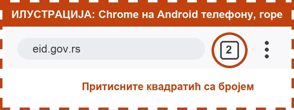 Илустрација: горња трака у програму Chrome на Android телефону; заокружен је квадратић са бројем поред адресе