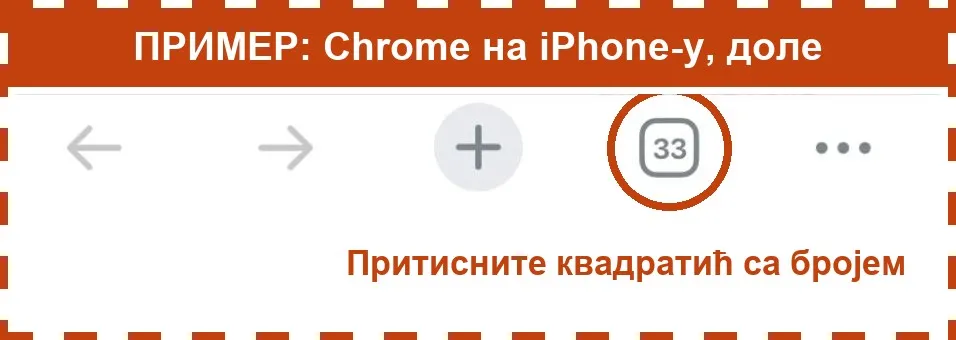 Пример: доња трака у програму Chrome на iPhone-у; заокружен је квадратић са бројем 33